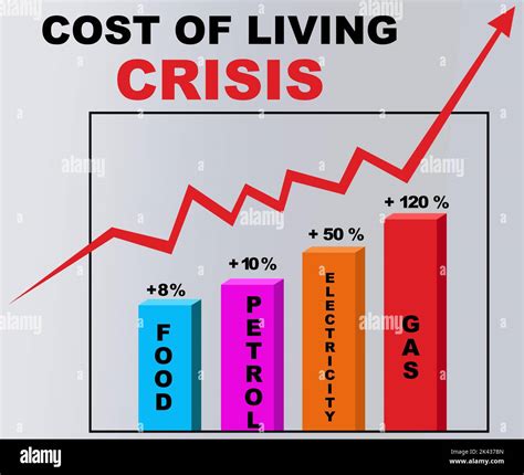 Cost Of Living Increase 2024 New Brunswick - Tess Margarette