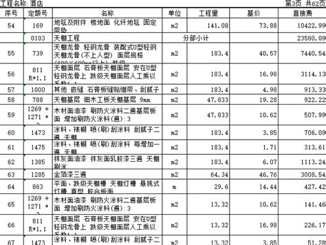 工装预算模板 酒店宾馆装修预算清单（14套） 室内装修资料 筑龙室内设计论坛