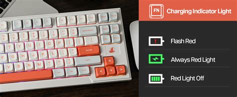 EPOMAKER X Feker IK Plus Gasket Mounted Mechanical Keyboard Hot Swappable Ghz Bluetooth