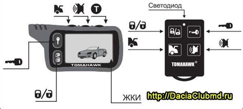 Руководство томагавк tz9010 - RukovodstvoRus.ru - инструкции ...