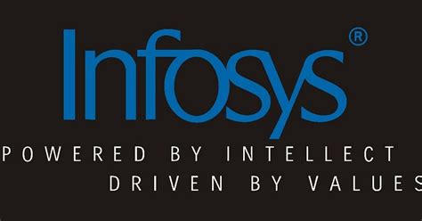 Money Maker Research Investment Advisor Infosys The Top Loser On