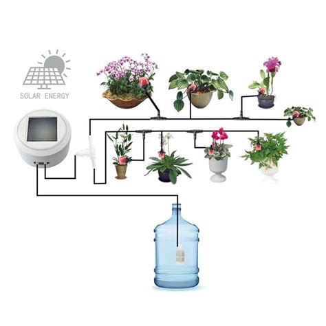 Dispositivo inteligente de riego de jardín con carga de energía Solar