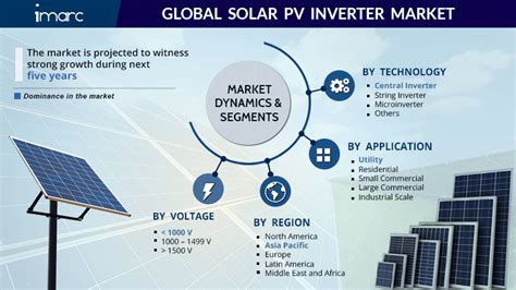 Solar Pv Inverter Market Imarc Group