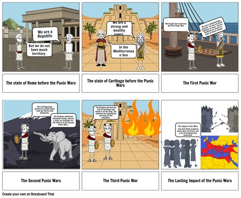 Punic Wars Storyboard By 560eb33b