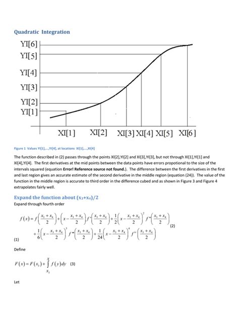 Quadratic Integration