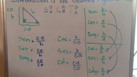 Tabla Seno Coseno Tangente