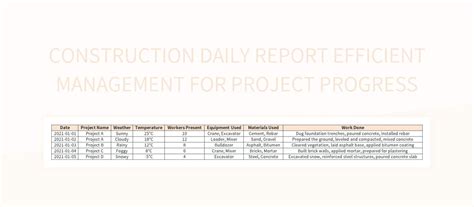 Construction Project Daily Report Excel Template And Google Sheets File ...