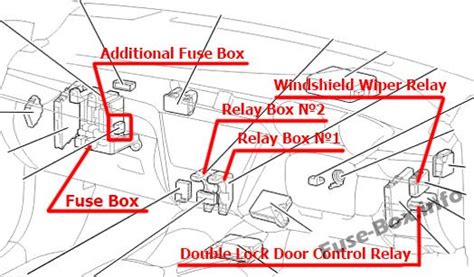 Fuse Box Diagram Toyota Avensis T27 T270 2009 2018