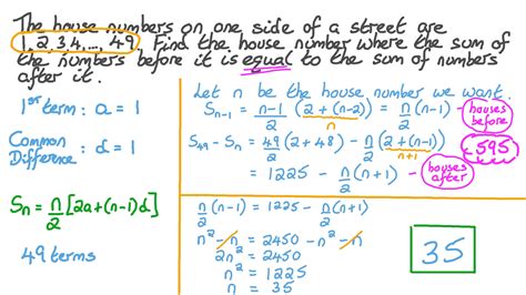 Solving Arithmetic Word Problems