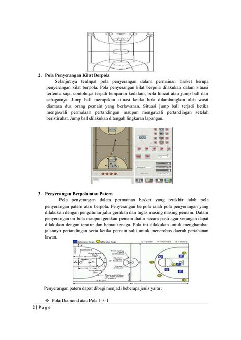 SOLUTION 6 Pola Penyerangan Dan Pertahanan Dalam Permainan Basket