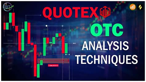 Read Quotex Charts Like A Pro Trader Win Every Trade In OTC Market