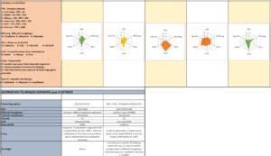 Fiche Froid Commercial AFCE Alliance Froid Climatisation Environnement