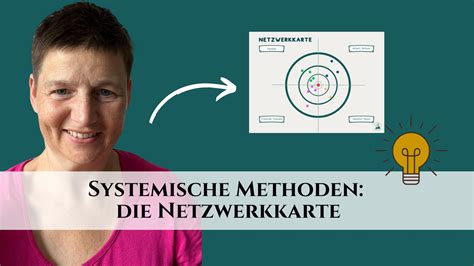 Was Ist Eine Netzwerkkarte Und Wie Setze Ich Sie In Der Systemischen