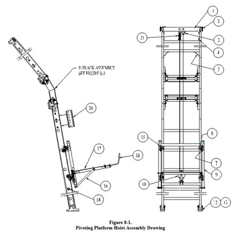 Rgc Pivoting Platform Ladder Hoist Track Roof Support