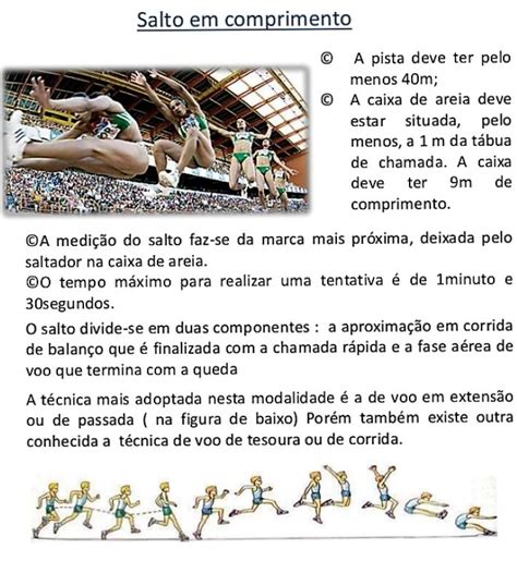 Atletismo Salto em Comprimento Moçambique e no Mundo Nambauane