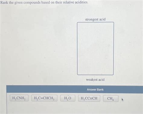 Solved Rank The Given Compounds Based On Their Relative Chegg