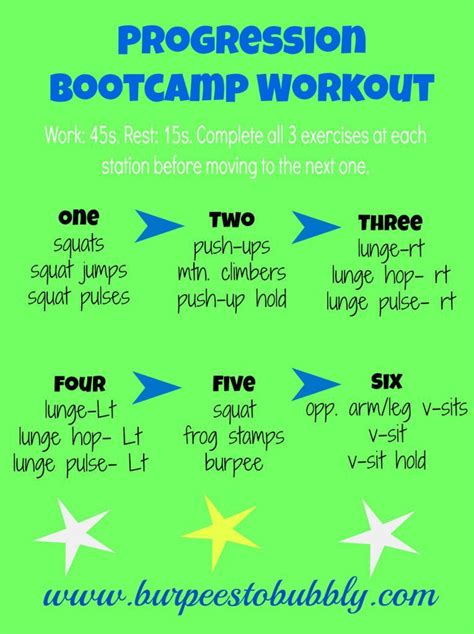 Progression Bootcamp Workout Boot Camp Workout Wednesday Workout Bootcamp