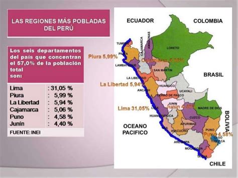 Territorio Sociedad Y Cultura Septiembre 2019