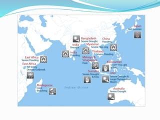 Indian Ocean Dipole (IOD) | PPT