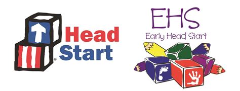 Head Start And Early Head Start Head Start And Early Head Start