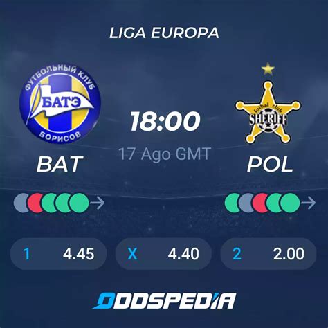 BATE Borisov x Sheriff onde assistir ao vivo e escalações do jogo da