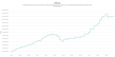 What is Bitcoin Mining? How Does it Actually Work? (Updated 2025)