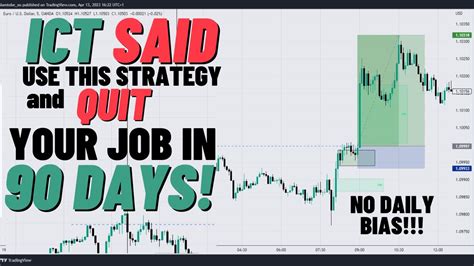 Ict Said Use This Strategy And Quit Your Job In Days Youtube