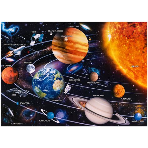 Buy Solar System Puzzle 1000 Pieces YINXN Jigsaw Puzzles Planets In