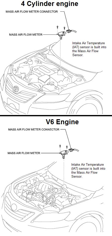 Code P Toyota Camry Intake Air Temperature Circuit High Input