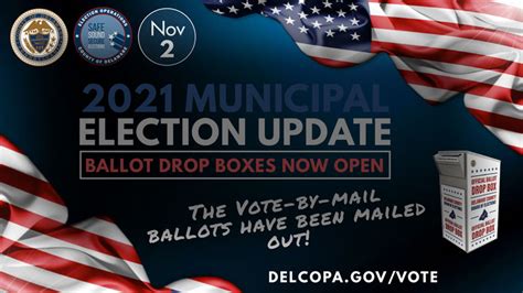 Drop Boxes Now Accepting Mail In Ballots Throughout Delaware County