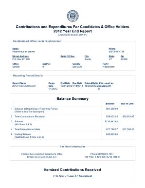 Fillable Online Contributions And Expenditures For Candidates Office