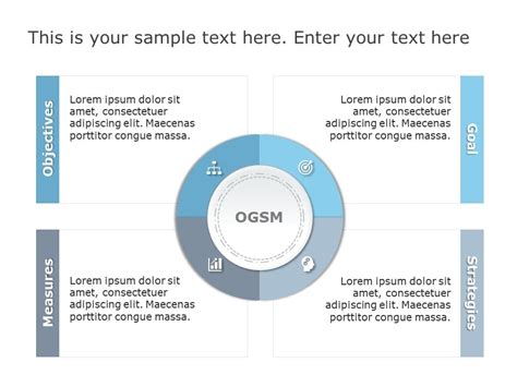 Ogsm Model Powerpoint Template