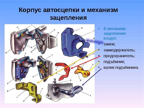 Презентация автосцепка 2014
