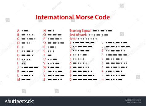 196 Morse Code Letters Numbers Images, Stock Photos, and Vectors ...