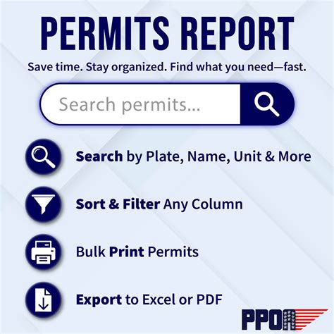 Parking Permits Of America | Canton TX