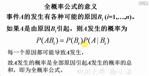 全概率公式、贝叶斯公式 知乎