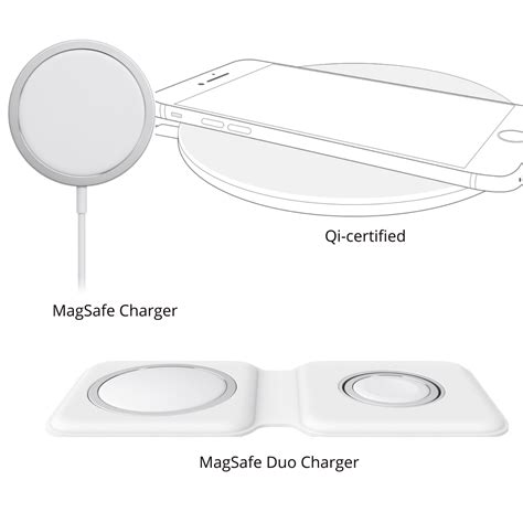 phone not charging iphone 2