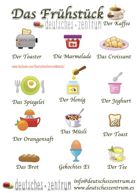 Frühstück Deutsch Wortschatz Grammatik Alemán German Daf Vocabulario