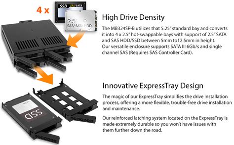ICY DOCK 4 Bay 2 5 SAS SATA HDD SSD Hot Swap Cage For External 5 25 Bay ExpressCage