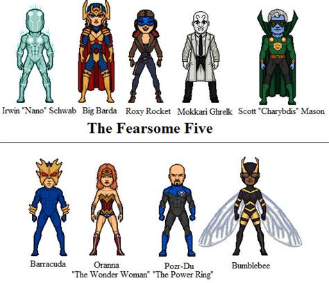 Dc Tangent Reboot Fearsome Five By Lightninglynx89 On Deviantart