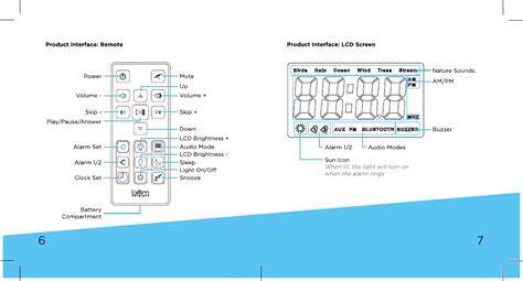 E Core Technology HL2501 Sunrise Speaker User Manual