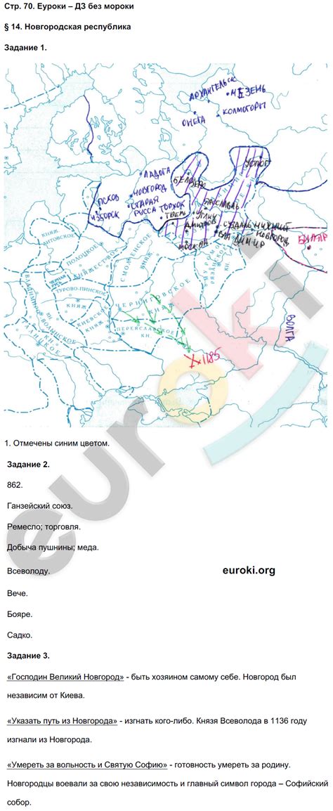 ГДЗ Рабочая тетрадь по истории России 6 класс. Часть 1, 2. ФГОС ...
