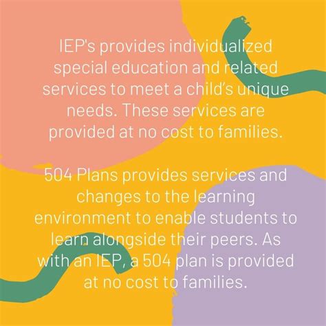 Difference Between Iep And 504 Plan Way To Grow