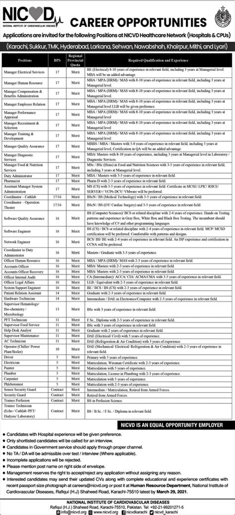 Nicvd Jobs March National Institute Of Cardiovascular Diseases