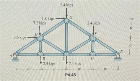 Solved P4 43 To P4 47 Determine The Forces Or Components Of Chegg