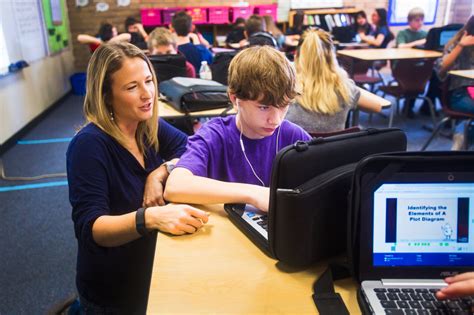 Middle School Math Change Network Meets to Share Findings from Marana ...