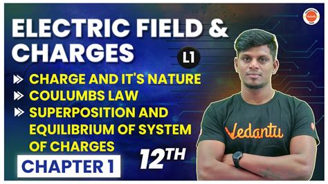 Electric Charges And Fields Class Physics L Ncert Chapter