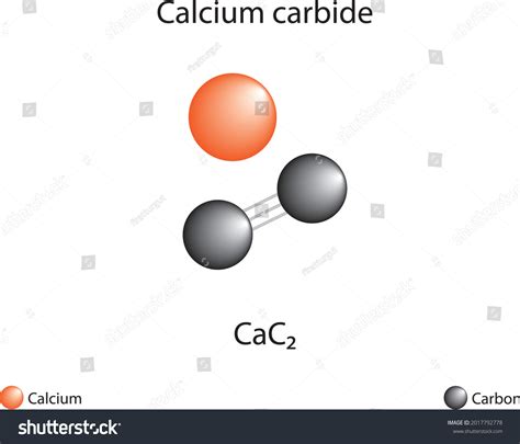 Molecular Formula Calcium Carbide Chemical Structure Stock Vector ...