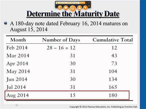 Introduction To Financial Accounting Determine The Maturity Date Professor Victoria Chiu