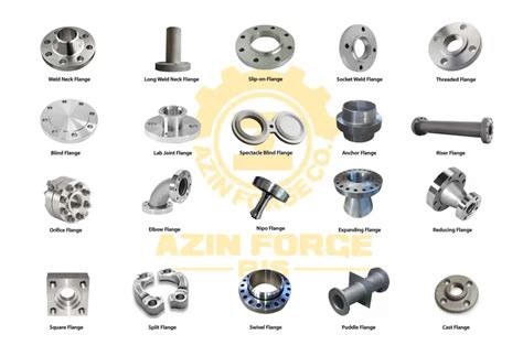 Flange | Types | Specifications | Dimensions | PDF - AzinForge Co